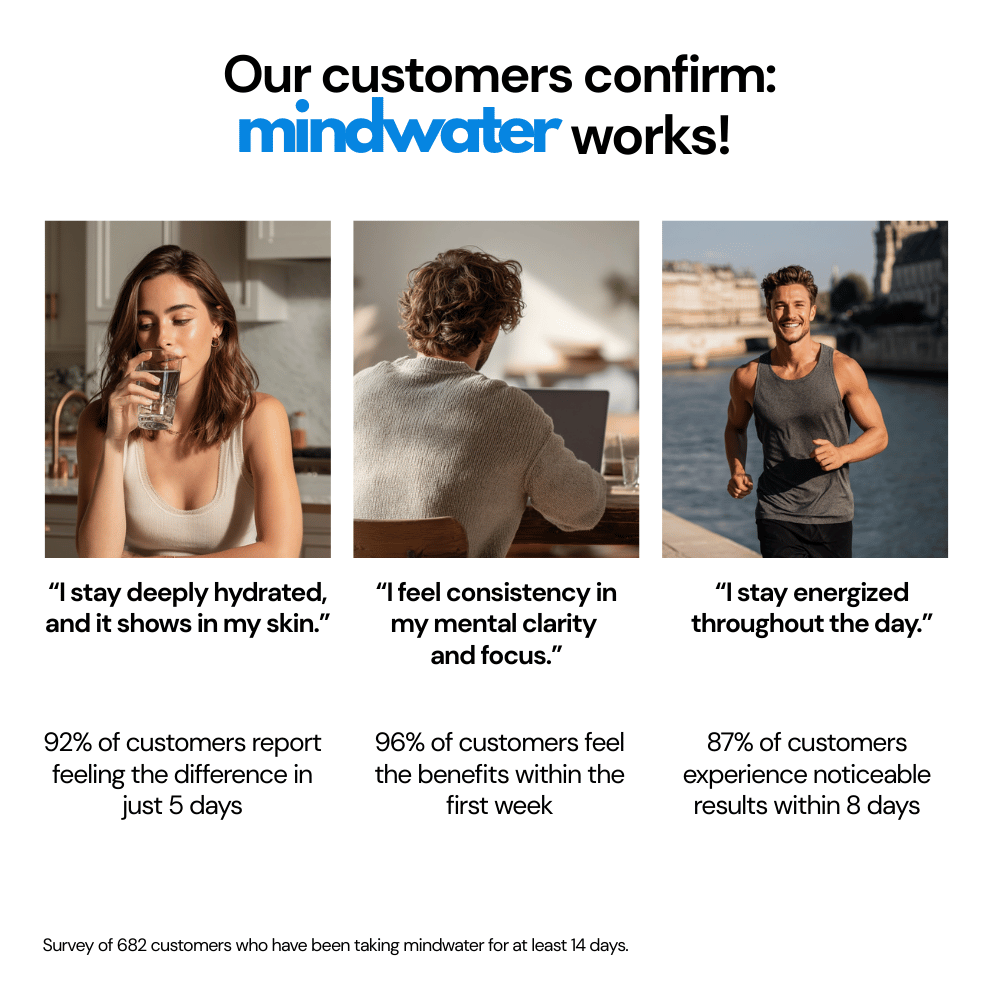 Hydrated Focus